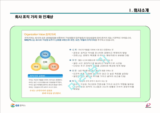 [HRD]GS칼텍스 정유의 HRD.ppt